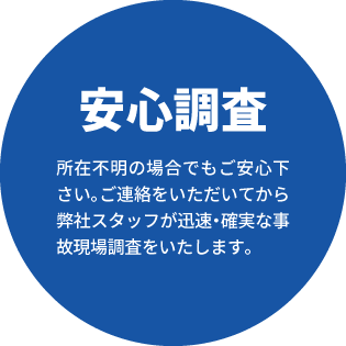 安心調査